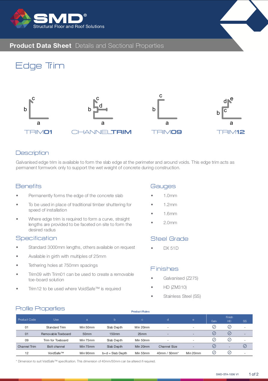 Trim and Flashings Data Sheet